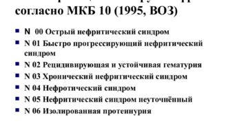 Гломерулонефрит по мкб