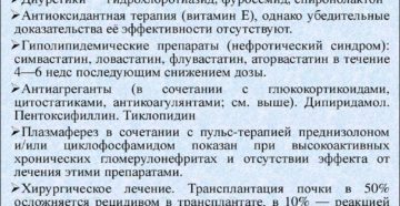 Как вылечить гломерулонефрит народными средствами