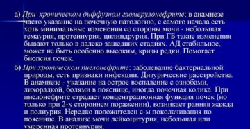 Давление при пиелонефрите лечение