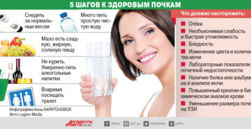 Сколько жидкости пить при цистите