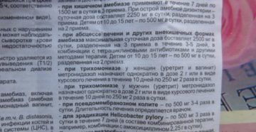 Как принимать метронидазол при уретрите