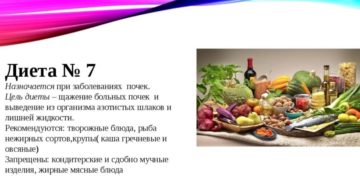Принципы диетотерапии при заболеваниях почек и печени