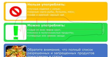 Можно ли есть помидоры при пиелонефрите у взрослых