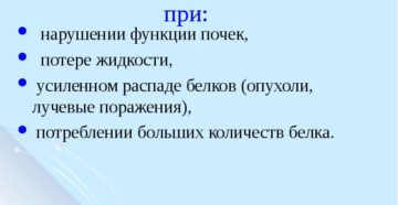 Завышена мочевина в крови