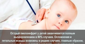 Пиелонефрит у грудничка лечение дома