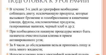 Диета при подготовке к урографии почек